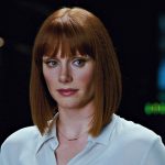 Bryce Dallas Howard Plastic Surgery Procedures