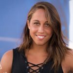 Madison Keys Plastic Surgery and Body Measurements