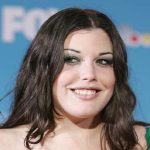 Mia Tyler Cosmetic Surgery