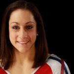 Jordyn Wieber Plastic Surgery Procedures