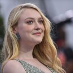 Dakota Fanning Plastic Surgery Procedures