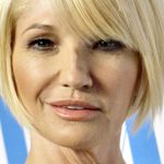 Ellen Barkin Cosmetic Surgery