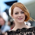 Emma Stone Plastic Surgery