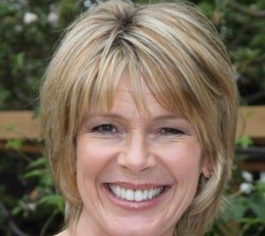 Ruth Langsford Plastic Surgery Procedures