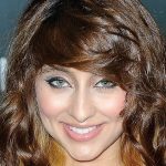 Anusha Dandekar Plastic Surgery