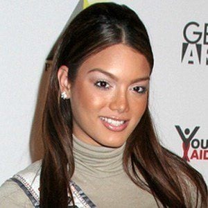 Zuleyka Rivera Plastic Surgery Face